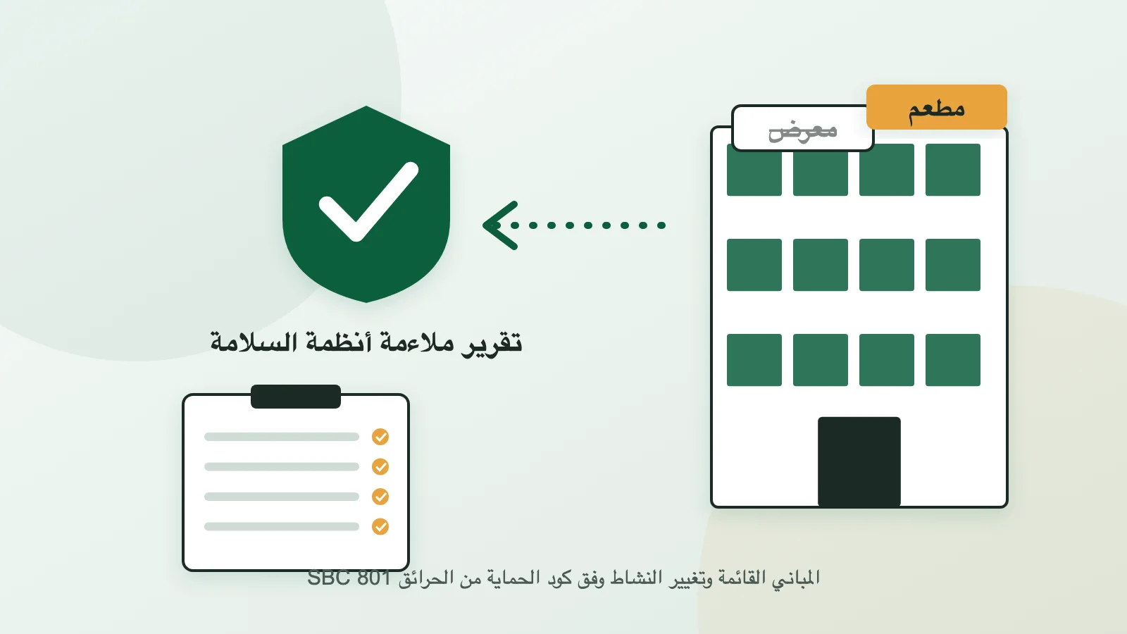 مبنى قائم يتغيّر نشاطه من معرض إلى مطعم ويحتاج تقرير ملاءمة أنظمة السلامة
