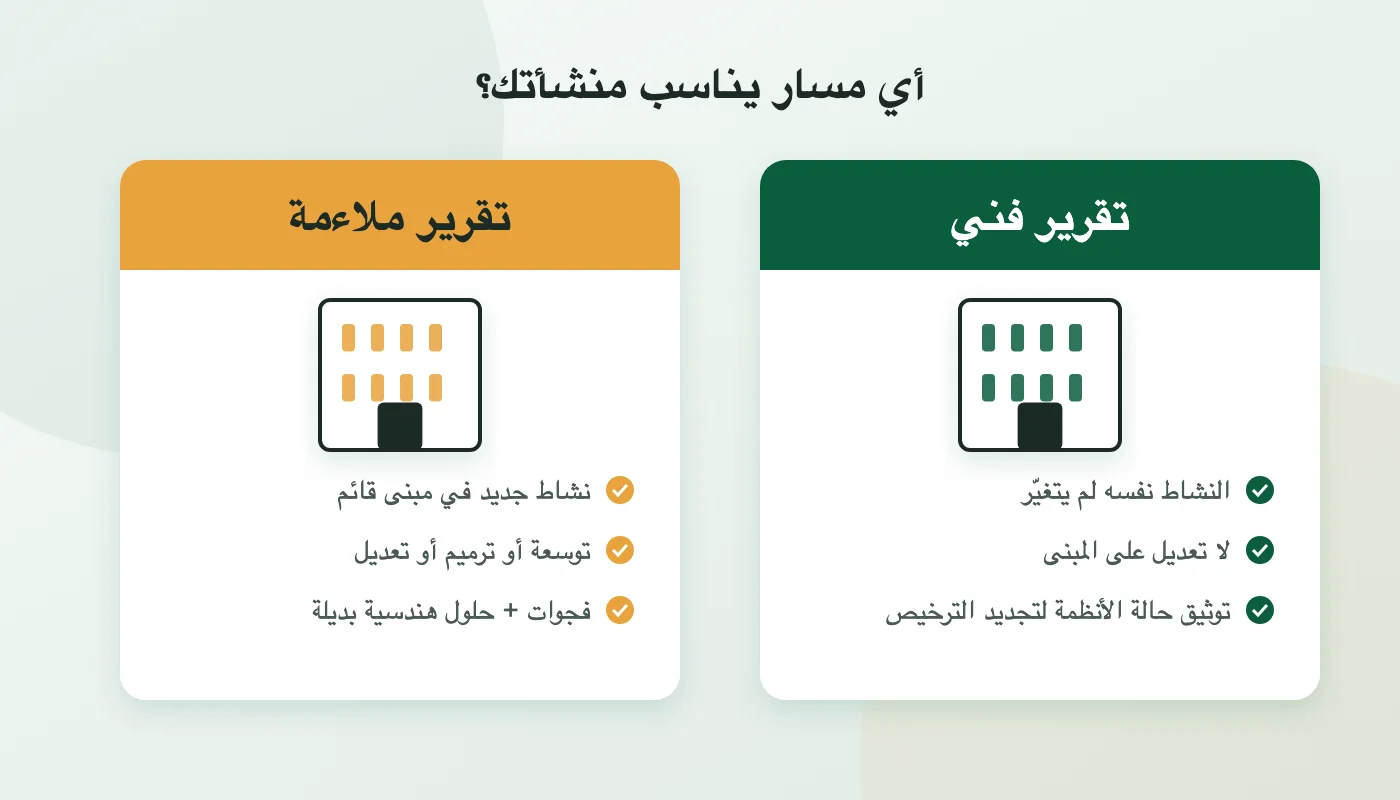 مقارنة بين التقرير الفني وتقرير الملاءمة: متى يناسب كل مسار منشأتك