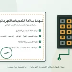 نموذج شهادة سلامة التمديدات الكهربائية: بنود الشهادة بجانب لوحة توزيع كهربائية