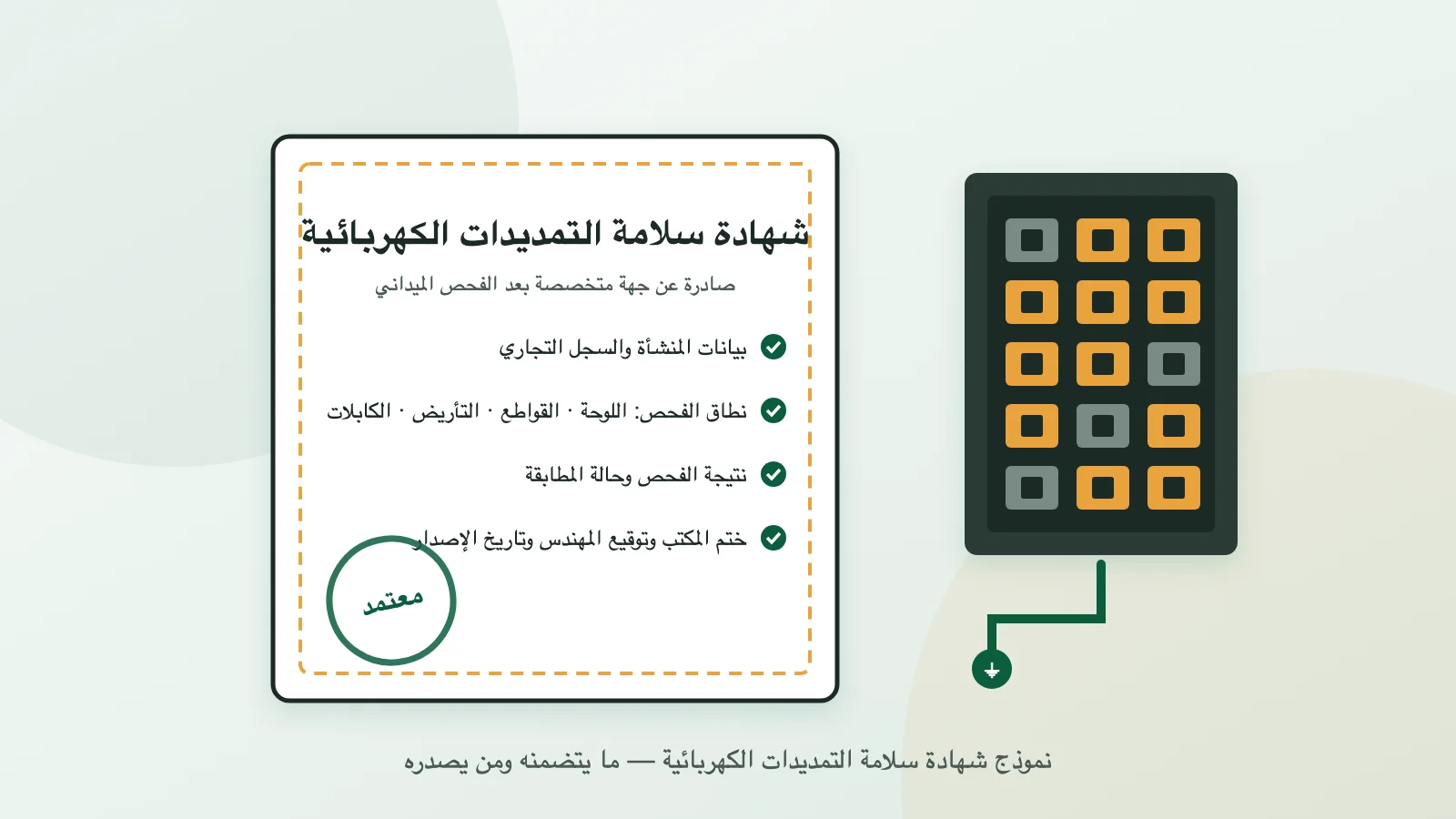 نموذج شهادة سلامة التمديدات الكهربائية: بنود الشهادة بجانب لوحة توزيع كهربائية